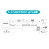 pickyegg.com 8 in 1 USB Type C Hub with Gigabit Ethernet 4K HDMI VGA USB 3.0 USB 2.0 PD100W SD view 3