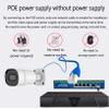 LIUDAINC 4MP HD POE Security Camera System, Outdoor Waterproof 4CH H.265 Surveillance Cameras Kit with Night Vision, Motion Detection, Built-in Audio, with 2TB Hard Disk view 4