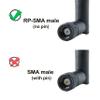 Rydocyee WiFi Antenna PC Bluetooth Antenna, WiFi 6 Dual Band 2.4Ghz 5Ghz 5.8Ghz 3dBi with RP-SMA Male (with No Pin) for Gaming Motherboard, RV Camera, Mini PCIE M.2 Wireless Card, Router -2 Pack view 3