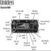 Uniden BEARCAT 980 40-Channel SSB CB Radio and Uniden (BC15) 15-Watt External Communications Speaker Bundle view 3