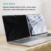 IPROKKO Magnetic Privacy Screen for MacBook Pro 16 Inch (2021-2025, M1, M2, M3, M4, Pro, Max), Removable Anti Blue Light Glare Private Spy Filter Screen Cover Compatible with 16.2" Mac Laptop [2-in-1 Privacy Kit] view 4
