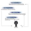 Replacement Part For Bissell 2554A CrossWave Cordless Max All in One Wet-Dry Vacuum Cleaner Tank Valve With Cap # Compare to Part 1608691 view 3