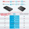 iDiskk App-le Certified, 2TB External Hard Drive,for iPhone iPad Android Phones,MacBook,Computer to Backup Docs| Photos | Videos,iPhone 17 & 16 Photo Stick Photo Storage Phone Drive view 3