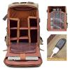 NICHANGHUA Photography Retro Waterproof Batik Canvas Backpack with Data Interface Port Fit 15.6inch Laptop Men Camera Bag Carry Case Compatible with Nikon DSLR (Color : Green) view 2