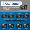 OREI 4K 1 in 8 Out HDMI Splitter 4:4:4 8-bit - HDMI 2.0, HDCP 2.2, 18 Gbps, 4K @ 60Hz HDMI Duplicator/Distributor UltaHD High Resolution (1x8) view 3