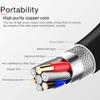 Dysead Car Charger Power Compatible with PD7012/37 Dual Screens Portable DVD Player Mains view 4