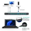 MT-VIKI Rack Mount KVM, 8 Port VGA KVM Switch w/15.6'' LCD Monitor, 1080P, Mount into 23.6-31.5'' deep Server Cabinet, Integrated Touchpad+Keyboard+8 KVM Cables view 3