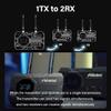 Shimbol ZO1000 Wireless Video Transmission System, USB-C UVC Capture,1080P HDMI SDI Transmitter and Receiver, 0.08s Latency, 1000ft Range, 1 TX to 2 RX monioring,for Live Streaming view 4