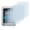 savvies Screen Protector Compatible with ThermoPro TP50 Protection Film Clear 6-Pack view 2