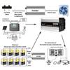 ELBLUS 5000W/6000W/8000W Pure Sine Wave Power Inverter DC 12V/24V/48V to AC 110v/220v Car Inverter Adapter Power Converter with AC Outlets and Dual LCD Display,8000W-12Vto220V view 4