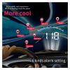HUD M6s Head Up Display Overspeed Warning Windshield Projector On-Board OBD Scanner with Lens Hood Universal Auto HUD view 4