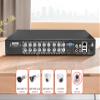 TIGERSECU 1080P 16-Channel 16-Camera DVR Security Bundle with 2TB HDD view 3