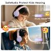 Candy Bila Kids Headphones, Wired Headphones for Kids Over Ear with Microphone, 85/94dB Volume Limiter Headphone for Girls Boys, Foldable Headphone for Learning & Entertainment, Gradient Pink view 2