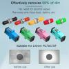 Duogalia Fiber Cleaner Optical Tools Kit Includes 2.5mm Cleaning Pen for SC/ST/FC Connector, Cleaing Pen for 1.25 mm LC/MU Connector and Cleaning Box for FC & SC & LC End Faces view 3