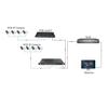 24 Port PoE Gigabit Switch with Up-Link and SFP, 380W, IEEE 802.3 af/at Compatible for IP Camera Wireless AP CCTV Security Camera System ,1U Rack Mount view 4