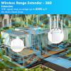 New WiFi Extender Signal Range Booster, Cover Up to 8290 Sq.ft & 35 Devices for Home, MEESTORY WiFi Amplifier with Ethernet Port & Access Point, 1-Tap Setup view 3