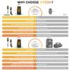 IXTECH Outdoor Bluetooth Speakers, Waterproof Portable Bluetooth Speaker Wireless with Lights, Outdoor Gifts for Dads Mom, Multi-Sync Wireless Connection, Lantern Speakers Mountable, 2 Pack view 2