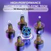 IXTECH Outdoor Bluetooth Speakers, Waterproof Portable Bluetooth Speaker Wireless with Lights, Outdoor Gifts for Dads Mom, Multi-Sync Wireless Connection, Lantern Speakers Mountable, 2 Pack view 3