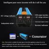 TOOJUN Car Inverter Pure Sine Wave DC 12v to AC 220v Power Inverter Home RV Inverter with Precise Real-Time Voltage LCD Display and USB Ports,6000W view 3