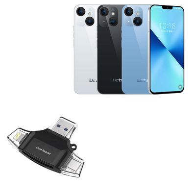 BoxWave Smart Gadget Compatible with LeTV Y1 Pro - AllReader SD Card Reader, microSD Card Reader SD Compact USB - Jet Black