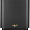 ASUS ZenWiFi XT9 AX7800 Tri-Band WiFi6 Mesh WiFiSystem (2Pack), 802.11ax, up to 5700 sq ft & 6+ Rooms, AiMesh, Lifetime Free Internet Security, Parental Controls, 2.5G WAN Port, UNII 4, Charcoal view 4