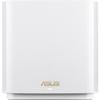 ASUS ZenWiFi XT9 AX7800 Tri-Band WiFi6 Mesh WiFiSystem (2Pack), 802.11ax, up to 5700 sq ft & 6+ Rooms, AiMesh, Lifetime Free Internet Security, Parental Controls, 2.5G WAN Port, UNII 4, White view 4