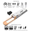 OPSTRAN 100GBASE-SR BiDi QSFP28 SWDM4 Optical Transceiver Module Compatible with Juniper JNP-QSFP-100G-BXSR 850nm 100m DOM Duplex LC MMF view 2