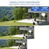 GW Security 12MP 4000x3000p Outdoor/Indoor PoE IP Microphone Bullet Security Camera (GW12537MIC) view 3