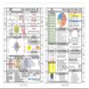 Crystal Pilot VFR-IFR Placard with Sectional and WAC Scale (Pocket) view 2