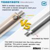 Vondynote Set of 2 Speaker Poles for Subwoofer 35mm Speaker Pole Mount Height Adjustable Fits M20 Threaded Mount view 4