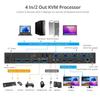 SIIG 4-Port 4K HDMI KVM Switch Multiviewer - 4 in 2 out, 4K@60Hz, Quad Viewer, USB Keyboard/Mouse, 2x USB-A 3.2 Gen 1, 2x USB 1.1, Mic in, Stereo Out, RS-232, Hotkeys, IR remote control, TAA Compliant view 4