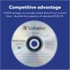 Verbatim DVD+R DL Double Layer 8.5GB 8X LifeSeries - 25 Pack Spindle view 3
