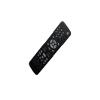 Remote Control for RCA RCR192AA10 RTD3131 RTD155 RS2030 RTD3131E RTD3133 RTD3133H RTD317 RTD315 RCR192AD1 RTD215 RCR192AD1 Blu-ray DVD 5.1 Home Theater System view 2