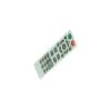 Remote Control for Benq MH535A TH535 MH535FHD TH534 5J.JGV06.001 MS521H MU607 MU613 MX604 MW605 TH671ST WXGA DLP Business Projector view 2