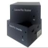 AllAboutAdapters 2-Channel HD Camera Video Extender for Send 2 TVI CVI AHD CVBS Camera Or Adding 1 Camera Over Existing Setup Max 200M Or 600FT view 1