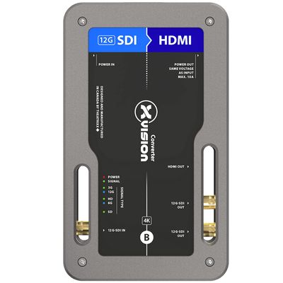Theatrixx XVVSDI2HDMI-12G xVision 12G-SDI to HDMI 2.0 Converter, PWCA in/Edison Thru