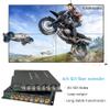Steloproad 4CH 3G-SDI Fiber Converter 1080P&60Hz Broadcast Level SDI Video Optical Transceiver Loop Output 4ch 3G SDI Fiber Extender with RS485 SDI Over Single-Mode ST 20km view 3