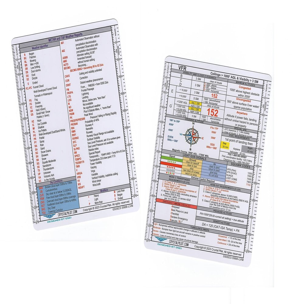 Crystal Pilot VFR-METAR Placard with Formulas and Sectional/WAC Scale (Large)