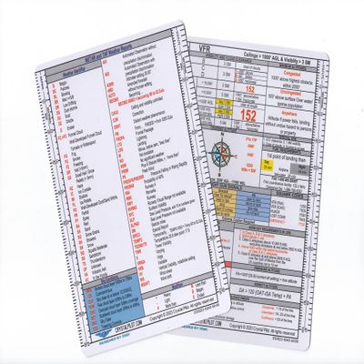 Crystal Pilot VFR-METAR Placard with Formulas and Sectional/WAC Scale (Medium)