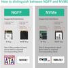 ELUTENG M.2 to SATA Adapter - 2 in 1 Converter for MSATA/M.2 NGFF SSD to 2.5" SATA III, Supports B&M Key, Not for M Key view 3