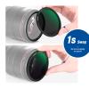 NEEWER 72mm 5 in 1 Magnetic ND Lens Filter Set, Black Diffusion 1/4 Filter, Soft GND8, ND8, ND64 Magnetic Adapter Ring, HD Optical Glass/Water Repellent/30 Layers Nano Coatings/Scratch Resistant view 2