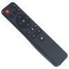 PERFASCIN Replace Infrared Remote Control Fit for Mini Projector TOUMEI COCAR C800S Benq/optoma/Epson/ViewSonic/Toumei/Cocar/WOWOTO/iCodis view 2