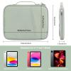 9-11 Inch Tablet Carrying Case, Padded Travel Sleeve Bag for iPad Pro 11-in (M4), iPad 10.9 (10th Gen), iPad Air 11-in (M2), Galaxy Tab S9/S8 (Mint Green-11) view 2