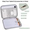 9-11 Inch Tablet Carrying Case, Padded Travel Sleeve Bag for iPad Pro 11-in (M4), iPad 10.9 (10th Gen), iPad Air 11-in (M2), Galaxy Tab S9/S8 (Mint Green-11) view 3