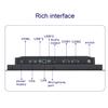 19 Inch Capacitive Touch Embedded Industrial Panel PC Win10 Pro (4GB RAM 512GB SSD, Core i5-5250U) view 3