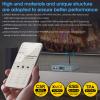 HiFi S/PDIF USB DAC Preamp Bluetooth Receiver D/A Audio Converter Headphone Amp view 3