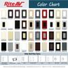 RiteAV 4 Port HDMI 1 Coax Cable TV- F-Type 1 Cat5E Ethernet Wall Plate - 1 Gang [Wood/Light-Almond] view 2