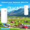Wireless Bridge Point to Point Outdoor WiFi, Wireless Network Expansion Kit, Long Range High Speed 5G | 2 Units Bridge Kit Complete Pre-Configured - P2P Long Range (2Pack) view 3