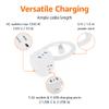 Amazon Basics Power Strip Cube 3 Outlet 3 USB Ports, 1 USB-C(15W) and 2 USB-A(12W), 5 ft Extension Cord, Home, Office, Travel, White view 4