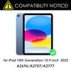 eoso Keyboard Case for iPad 10th 10.9" 2022,iPad 11" A16 11th 2025-7 Color Backlight,Touchpad Detachable Slim Cover with Pencil Holder (Black) view 2